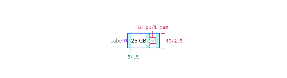 Structure and spacing measurements for Inline Select